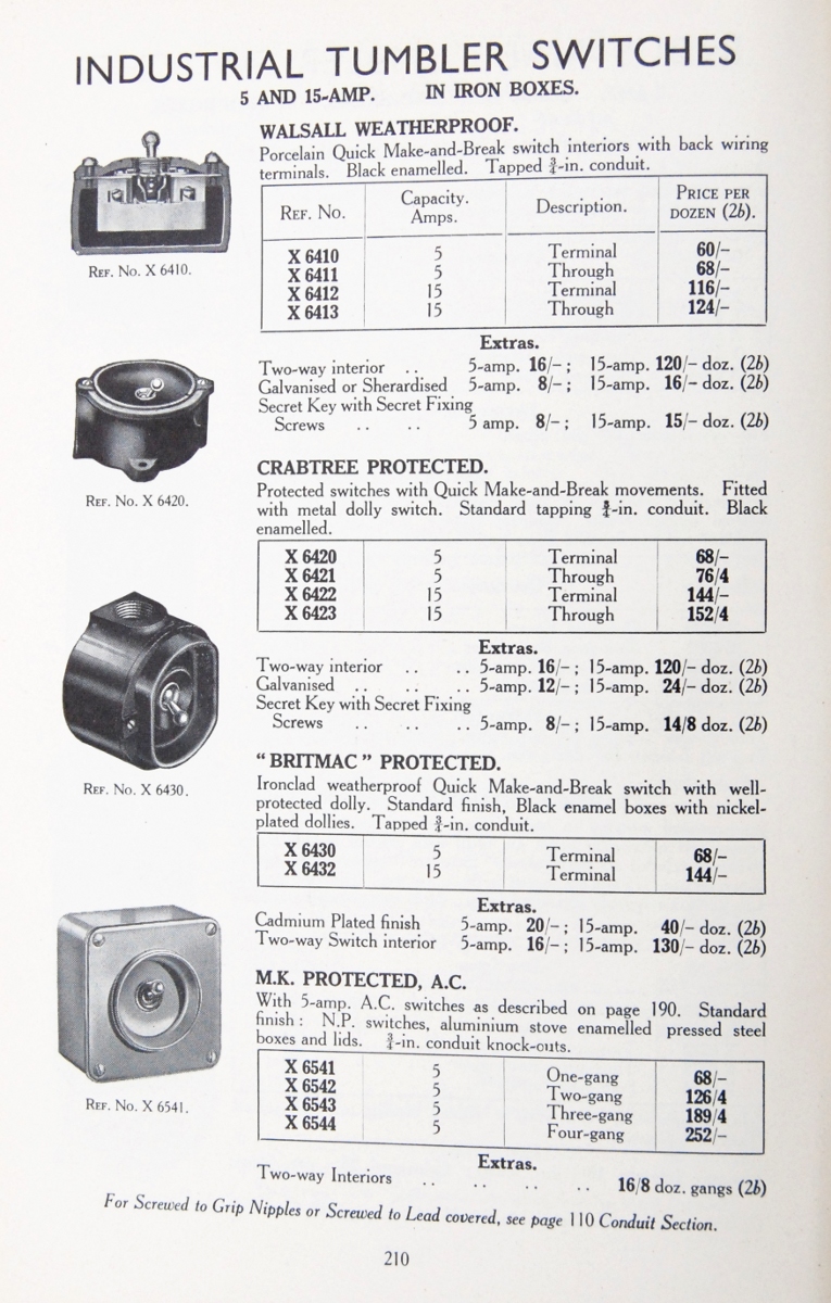 Industrial Lighting