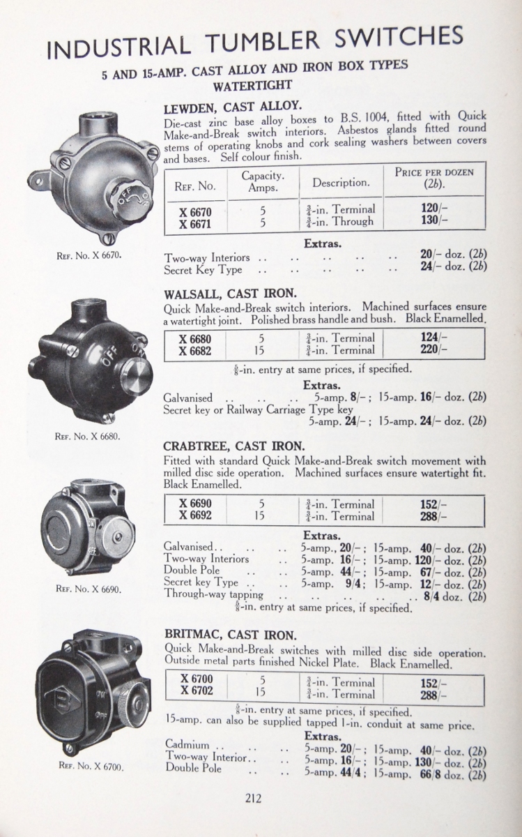 Industral Lighting