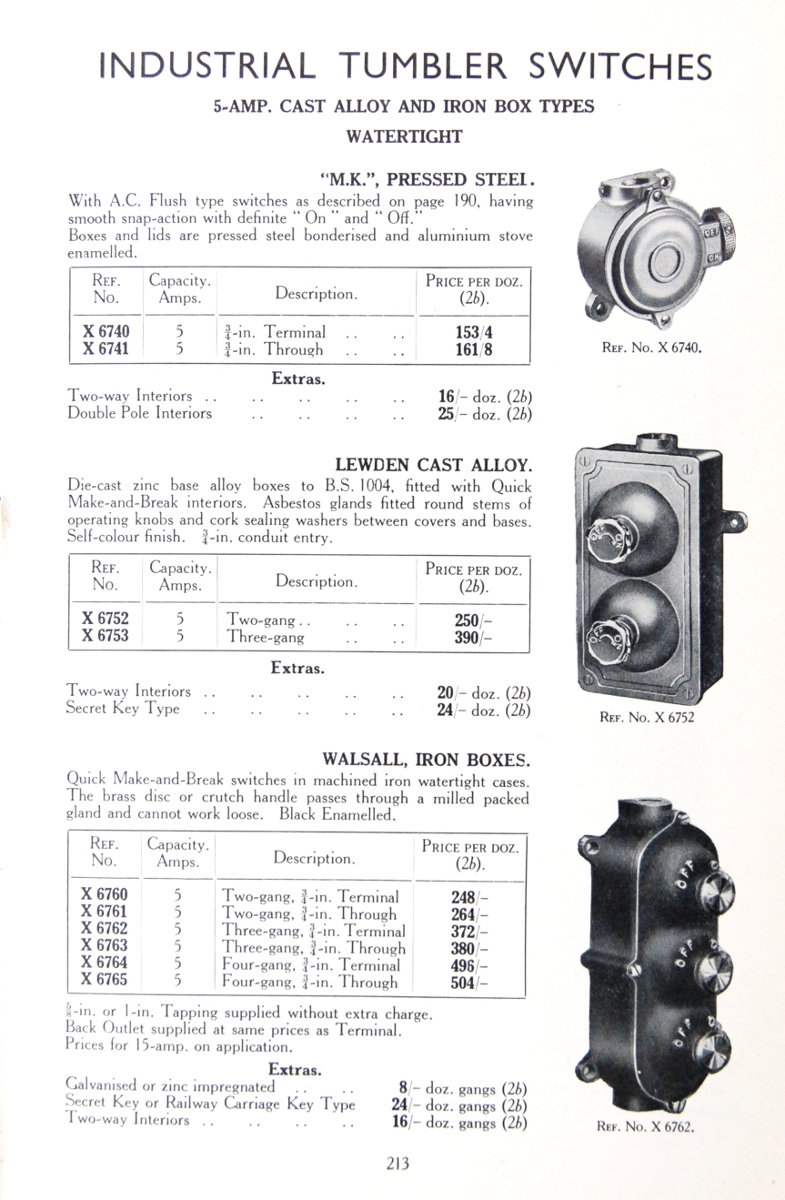 Industrial Lighting