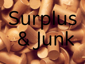 Surplus